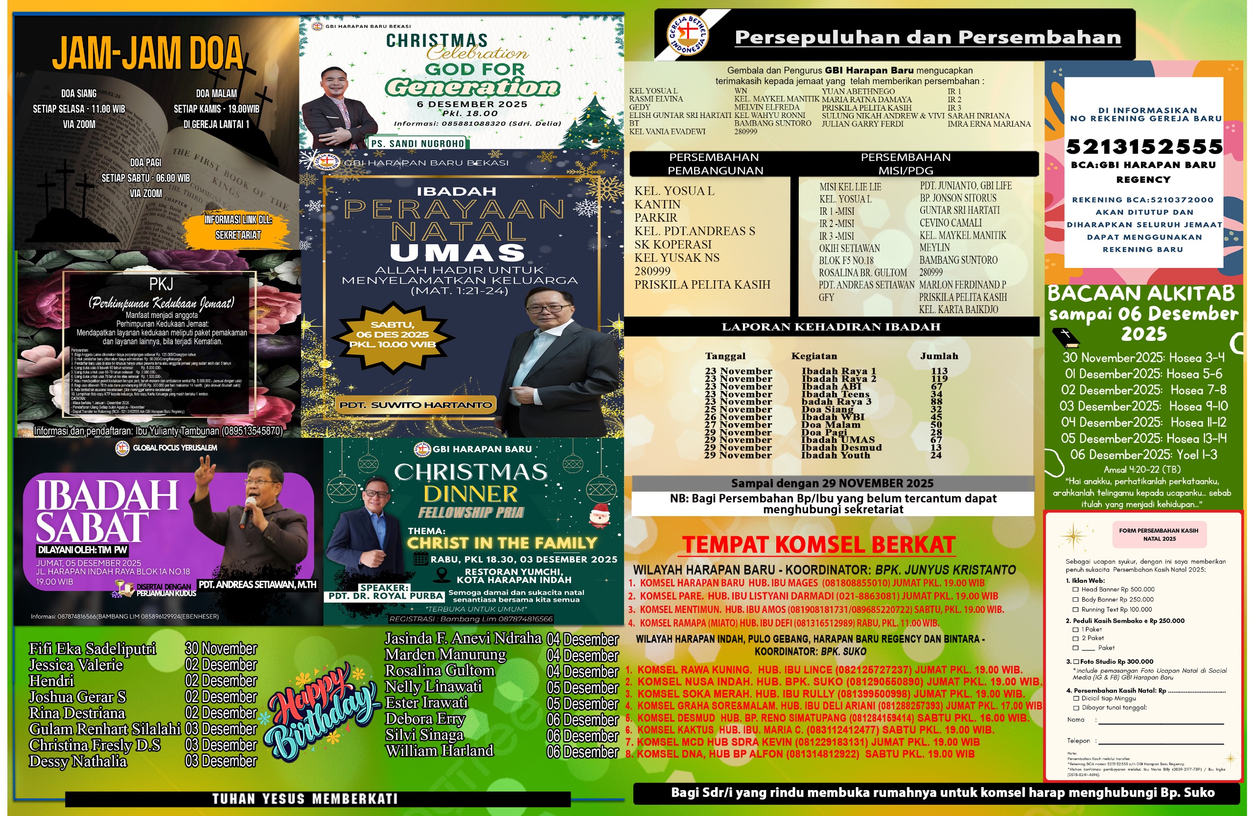 Warta Jemaat GBI Harapan Baru